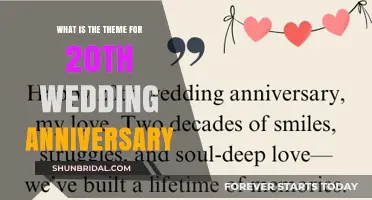 Celebrating Two Decades of Love: The 20th Wedding Anniversary Theme