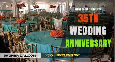 Celebrating 35 Years: The Coral Anniversary Theme Explained