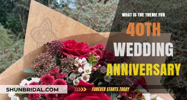 Celebrating 40 Years of Love: The Ruby Anniversary Theme Explained