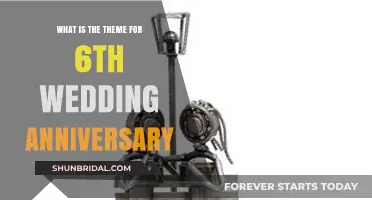 Celebrating Six Years: Unveiling the Theme for Your 6th Anniversary