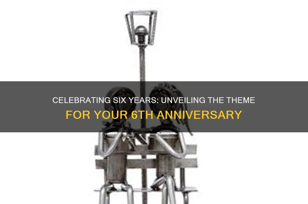 what is the theme for 6th wedding anniversary