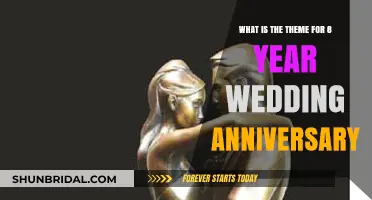 Celebrating Eight Years: The Bronze Wedding Anniversary Theme Explained