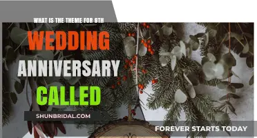 Celebrating Nine Years: The Theme for Your 9th Wedding Anniversary
