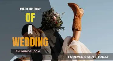 The Ultimate Guide to Choosing a Wedding Theme