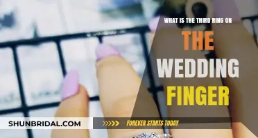 The Significance of a Third Ring on the Wedding Finger