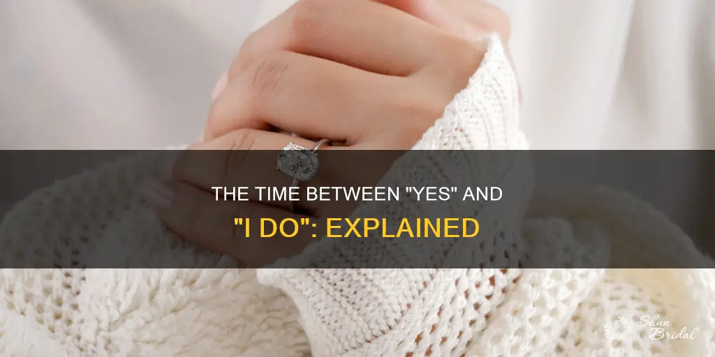 what is the time between proposal and wedding called