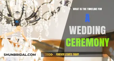 Your Perfect Wedding Timeline: Ceremony Planning Made Simple