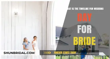 Bride's Wedding Day Timeline: From Morning Prep to First Dance
