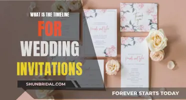 When to Send Wedding Invites: A Timeline Guide