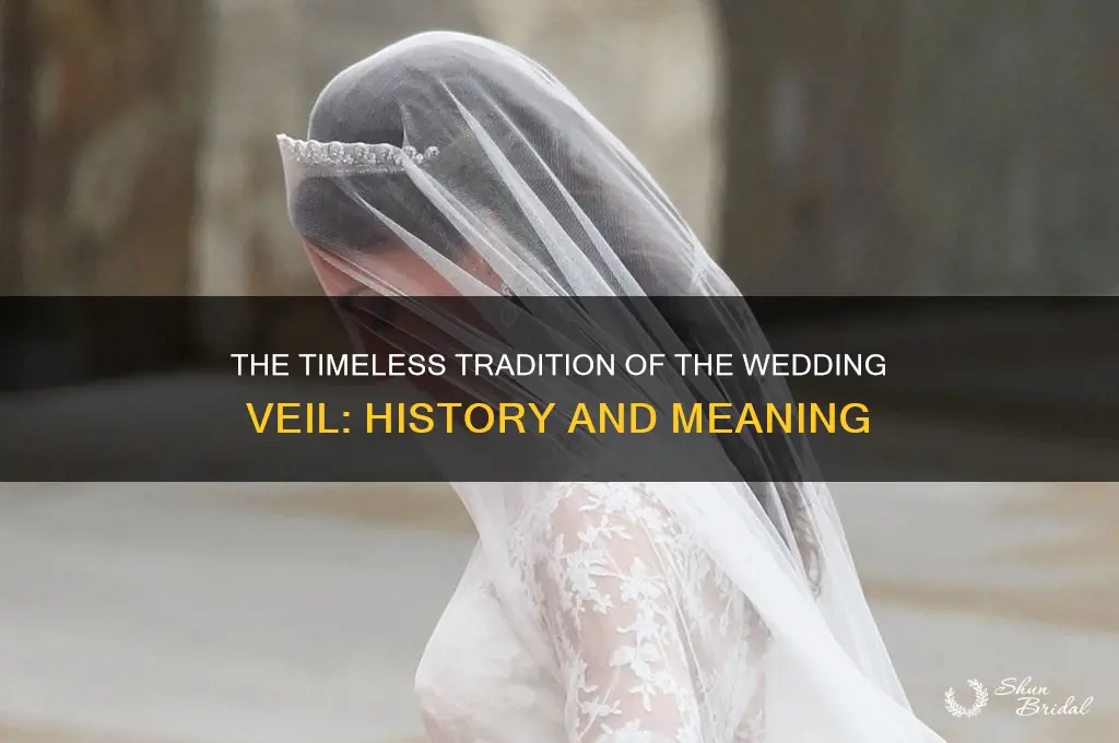 what is the tradition of a wedding veil