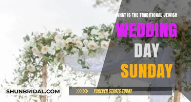 Understanding the Traditional Jewish Wedding Day: Why Not Sunday?