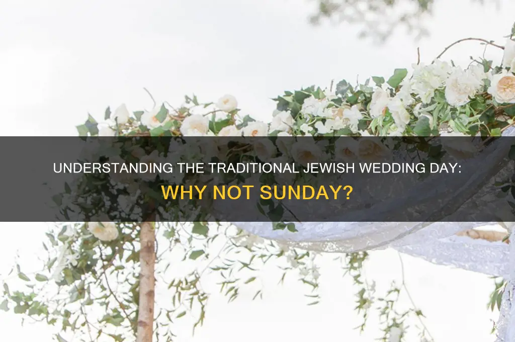 what is the traditional jewish wedding day sunday