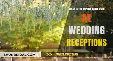 Wedding Reception Tables: Standard Styles and Trends