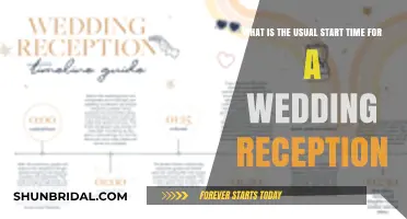 Planning the Perfect Wedding Reception Start Time