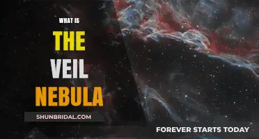 Unveiling the Veil Nebula: A Cosmic Explosion's Stunning Aftermath