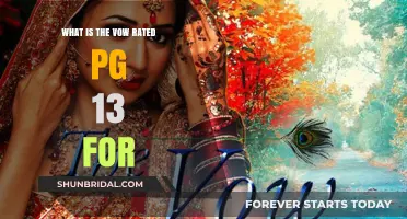 The Vow's PG-13 Rating Explained: Themes, Language, and Emotional Content