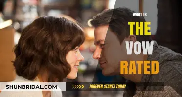 The Vow Movie Rating: A Critical Analysis and Review