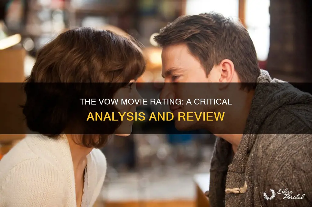 what is the vow rated