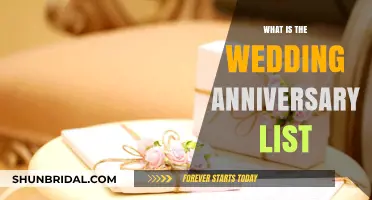 Celebrating Love: The Ultimate Wedding Anniversary Gift List Guide