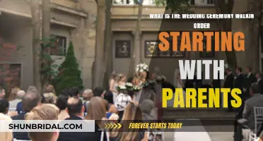 Parents First: The Traditional Wedding Ceremony Walk-In Order Explained