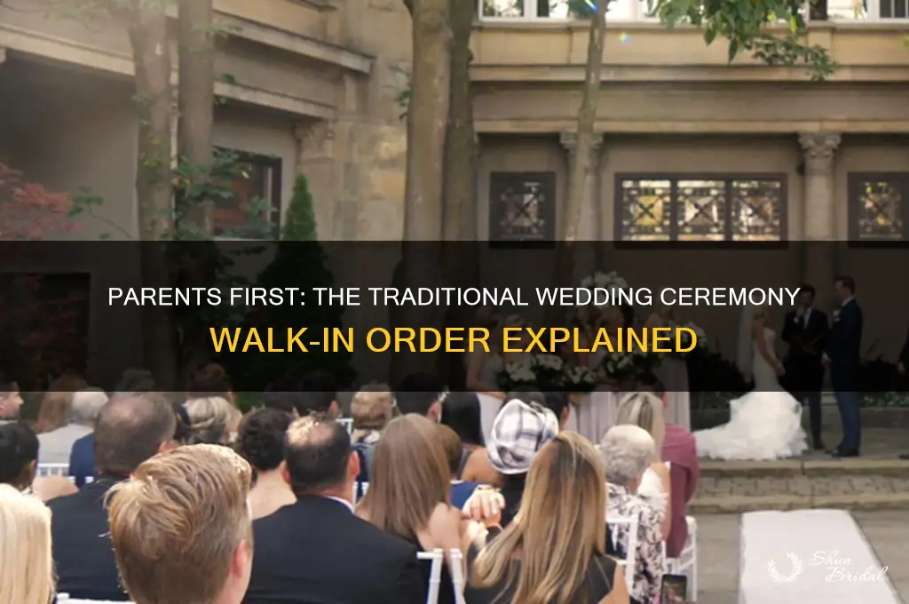 what is the wedding ceremony walkin order starting with parents
