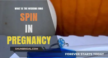 Wedding Ring Spin: Pregnancy Superstition