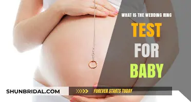 The Wedding Ring Test: Baby Gender Prediction