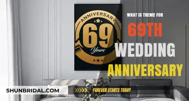 Celebrating 69 Years: The Unique Theme for Your Wedding Anniversary