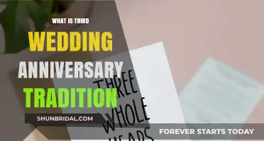 Celebrating Three Years: The Third Wedding Anniversary Tradition Explained