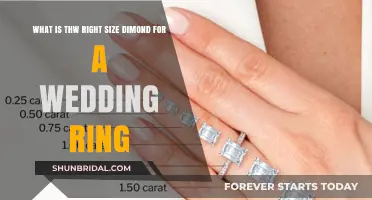 The Perfect Diamond Size for Your Wedding Ring