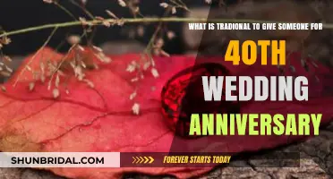 Celebrating 40 Years: Traditional Ruby Anniversary Gift Ideas for Couples
