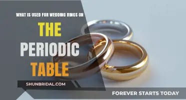The Periodic Table's Wedding Ring Elements