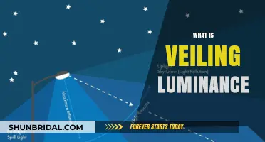 Understanding Veiling Luminance: Definition, Impact, and Practical Applications