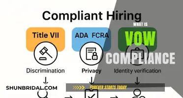 Understanding Vow Compliance: Key Requirements and Implementation Strategies