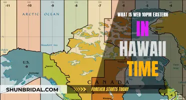 Hawaii Time Zone: Understanding the Time Difference with Eastern