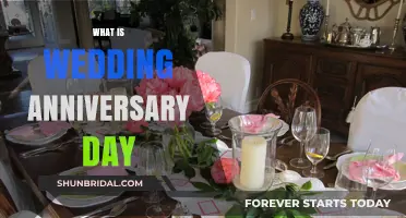 Celebrating Love: Understanding the Significance of Wedding Anniversary Day