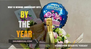 Traditional Wedding Anniversary Gifts: A Year-by-Year Guide to Celebrating Love