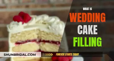 Explore the Sweet World of Wedding Cake Fillings