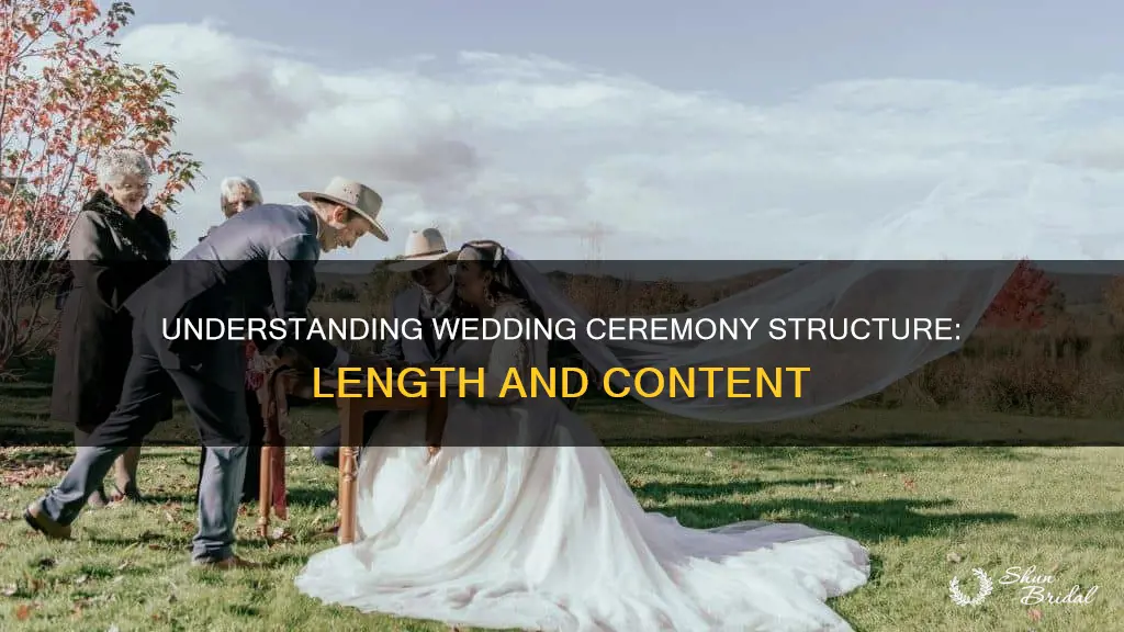 what is wedding ceremony script how long