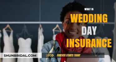 Protect Your Big Day: Understanding Wedding Day Insurance Coverage