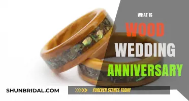 Celebrating Five Years: The Meaning Behind Wood Wedding Anniversaries