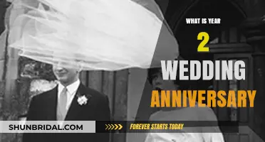 Celebrating Two Years of Marriage: The Cotton Anniversary Explained