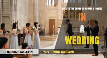 Traditional Wedding Processional Order: Who Walks When and Why