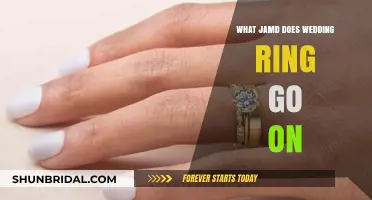 The Significance of the Wedding Ring Finger