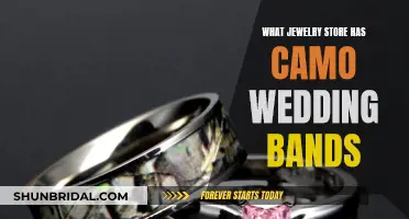 Camo Wedding Bands: Where to Shop