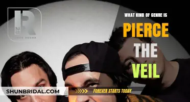 Exploring Pierce the Veil's Genre: A Fusion of Rock and Emo