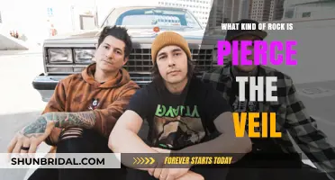 Unveiling Pierce the Veil's Genre: Post-Hardcore or Emo Rock?