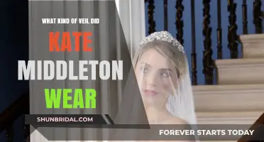 Kate Middleton's Royal Veil: Style, Designer, and Tradition Explained