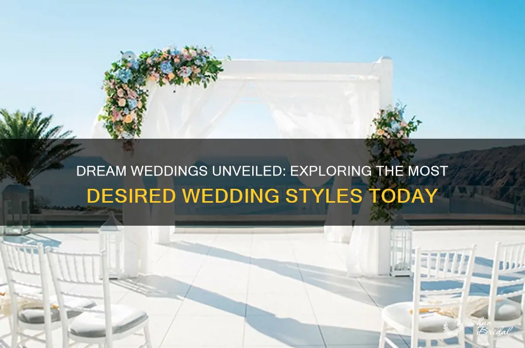 what kind of wedding do people want