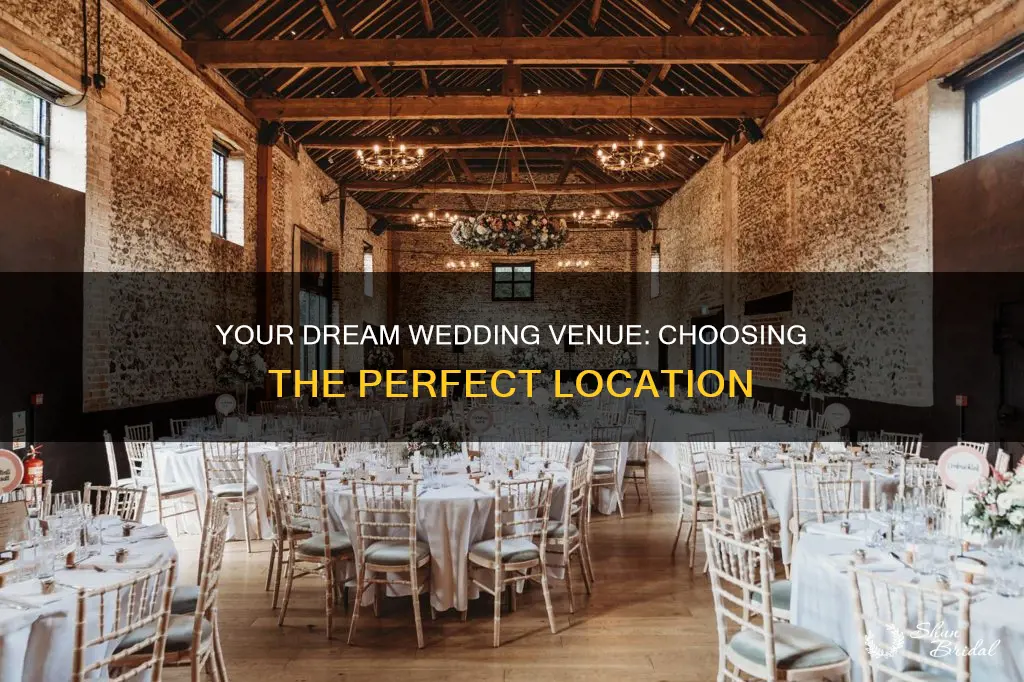 what kind of wedding venue should I have